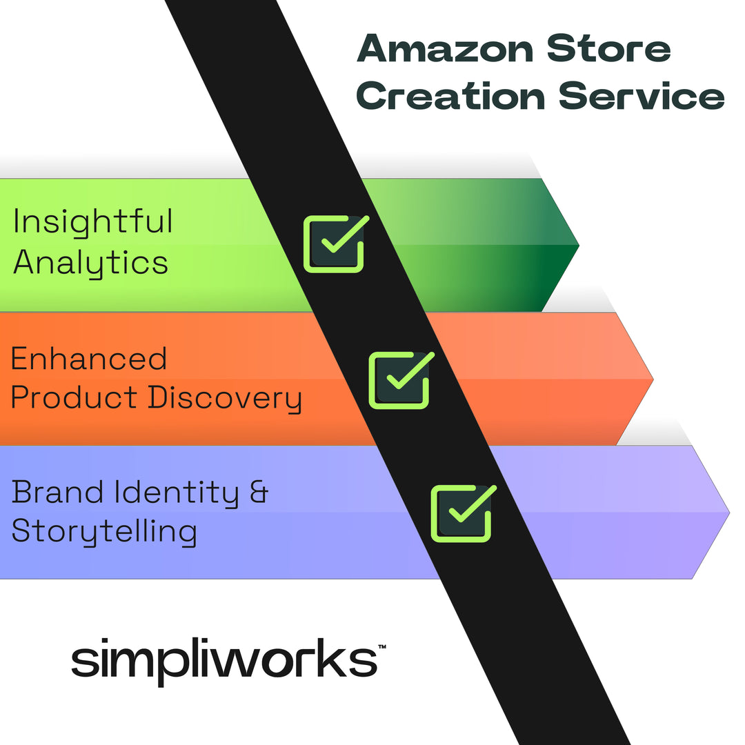 Amazon Estore Amazon Store Design – Simpliworks Amazon eStore